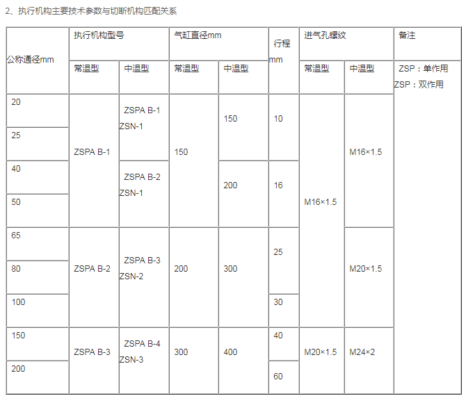 1650439447182062.png image.png