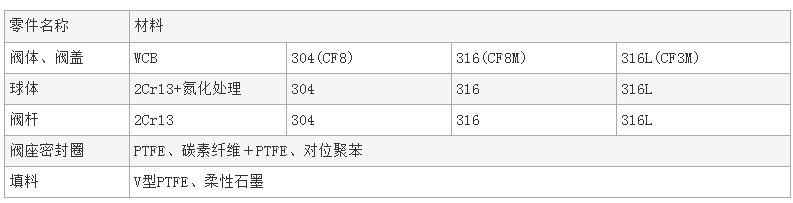 1665380900726413.png image.png